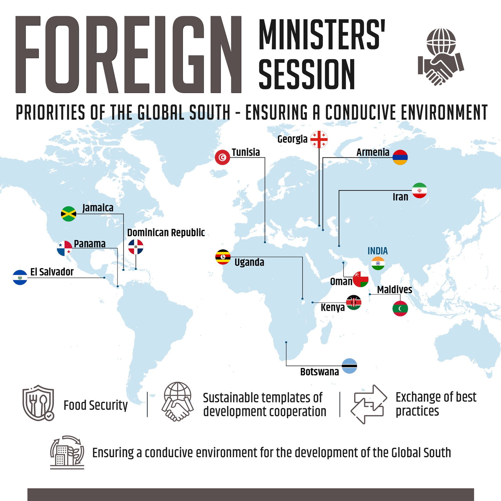Foreign Rakebit Logins&rsquo; Session